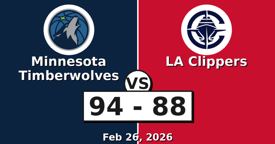 Minnesota Timberwolves vs LA Clippers Match Player Stats