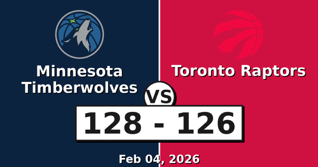 Minnesota Timberwolves vs Toronto Raptors Match Player Stats