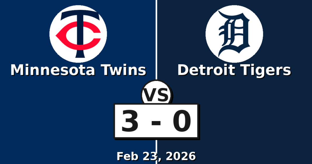 Minnesota Twins vs Detroit Tigers Match Player Stats (Feb 23, 2026)