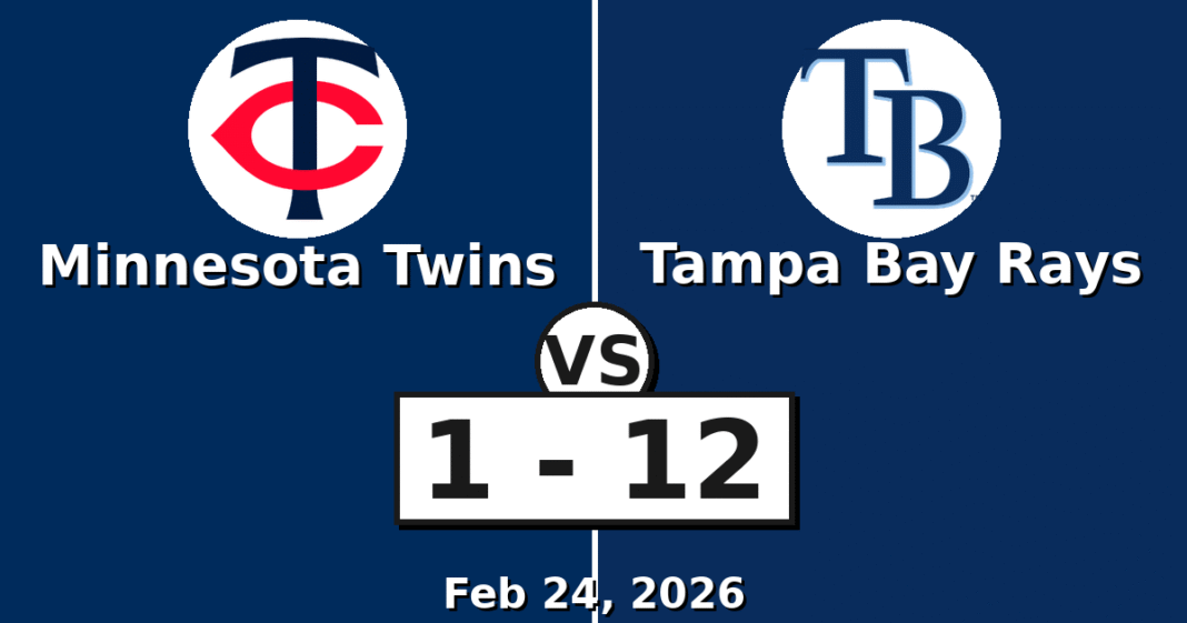 Minnesota Twins vs Tampa Bay Rays Match Player Stats (Feb 24, 2026)