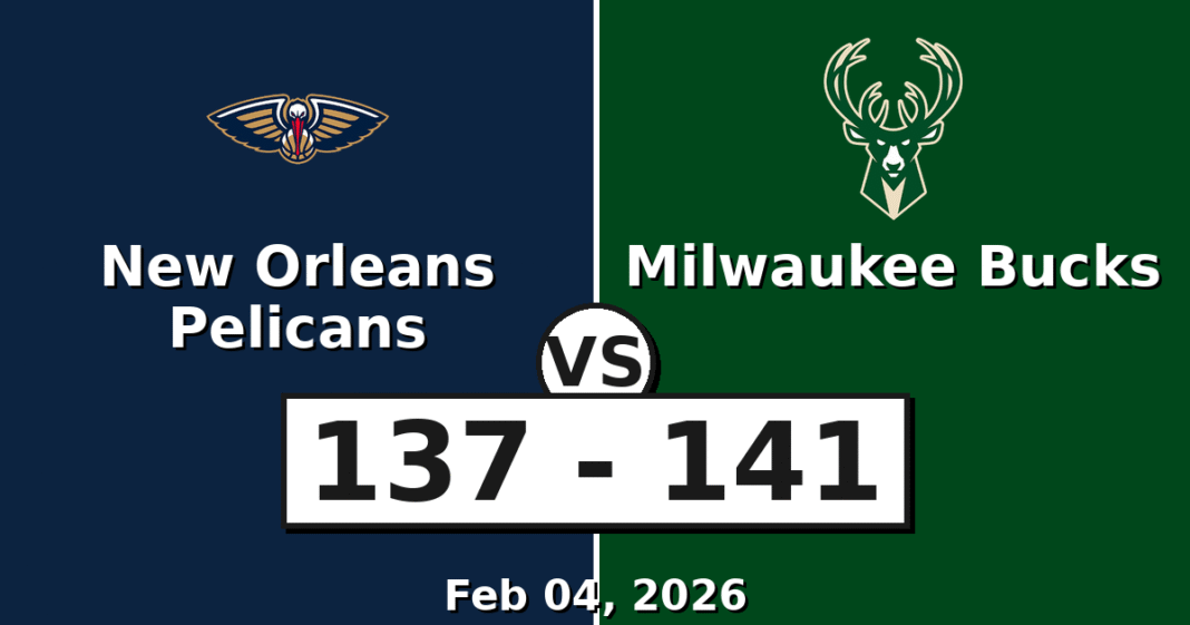New Orleans Pelicans vs Milwaukee Bucks Match Player Stats