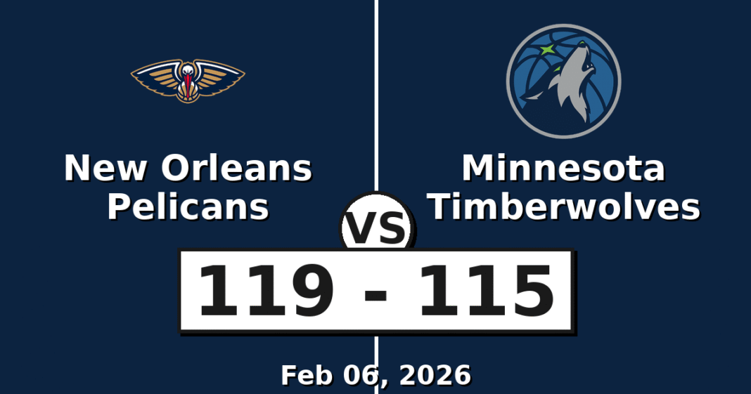New Orleans Pelicans vs Minnesota Timberwolves Match Player Stats
