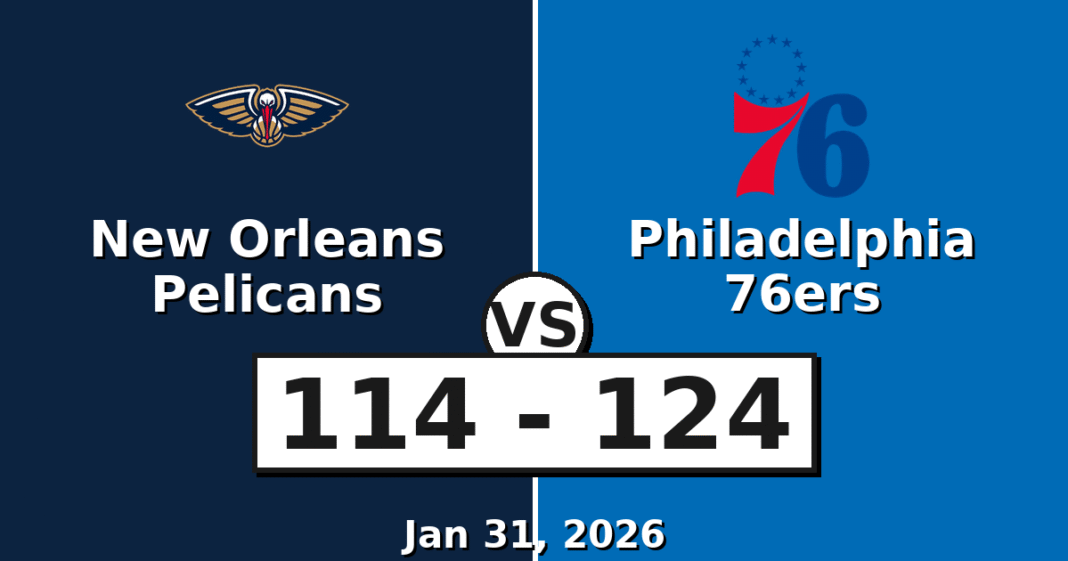 New Orleans Pelicans vs Philadelphia 76ers Match Player Stats
