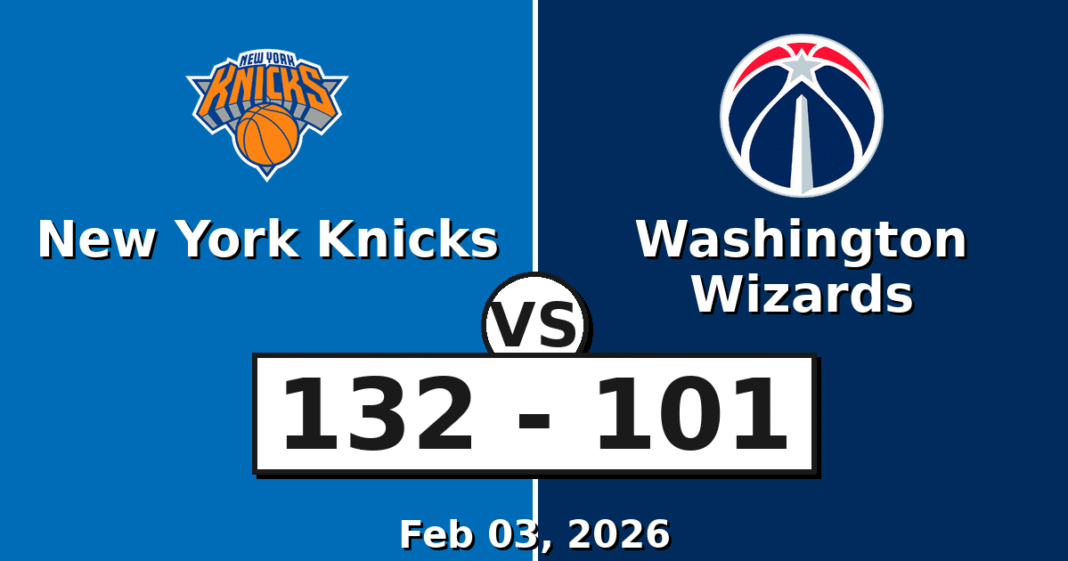 New York Knicks vs Washington Wizards Match Player Stats