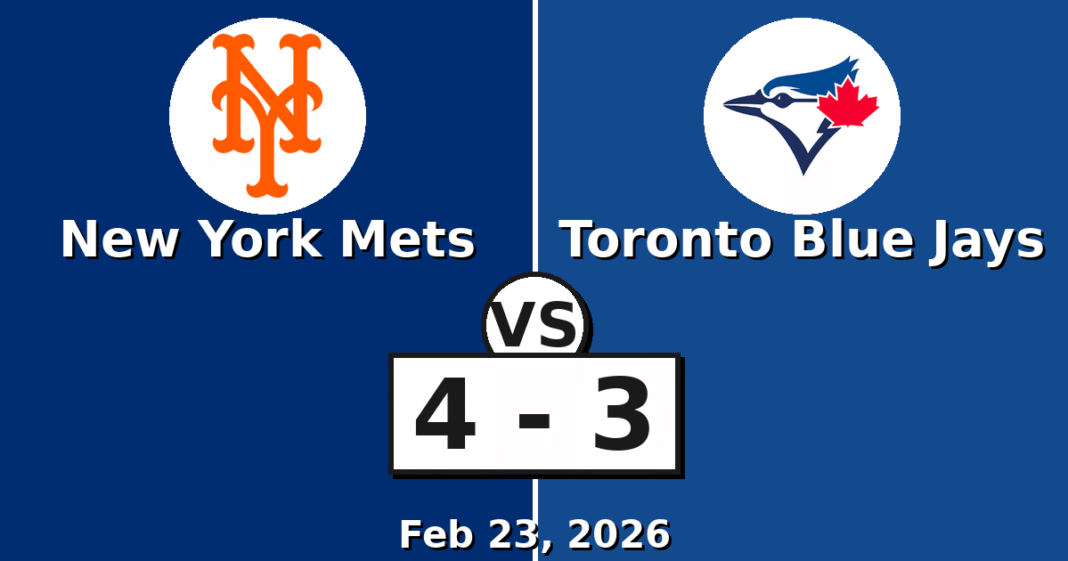 New York Mets vs Toronto Blue Jays Match Player Stats (Feb 23, 2026)