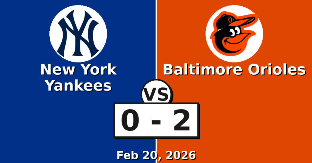 New York Yankees vs Baltimore Orioles Match Player Stats
