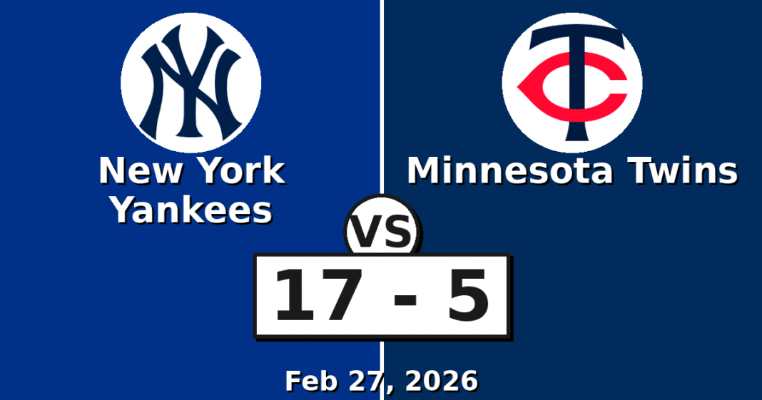 New York Yankees vs Minnesota Twins Match Player Stats (Feb 27, 2026)