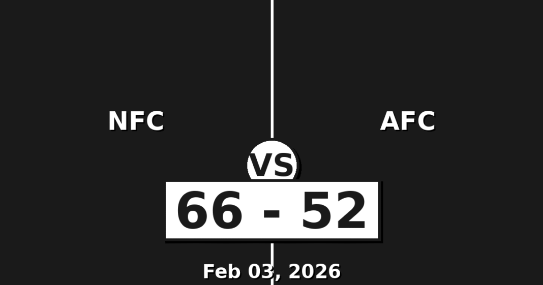 NFC vs AFC Match Player Stats