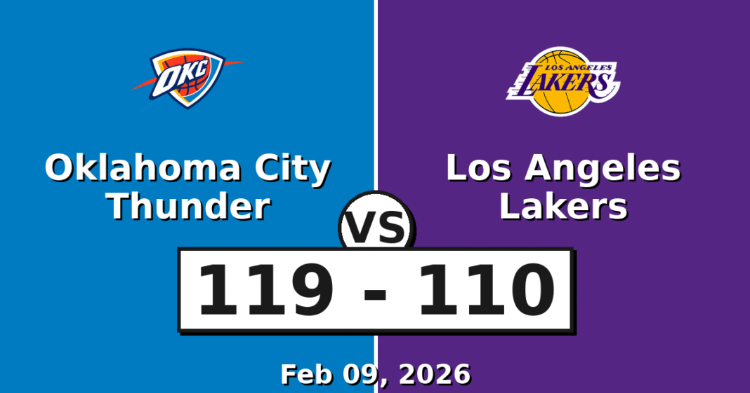 Oklahoma City Thunder vs Los Angeles Lakers Match Player Stats