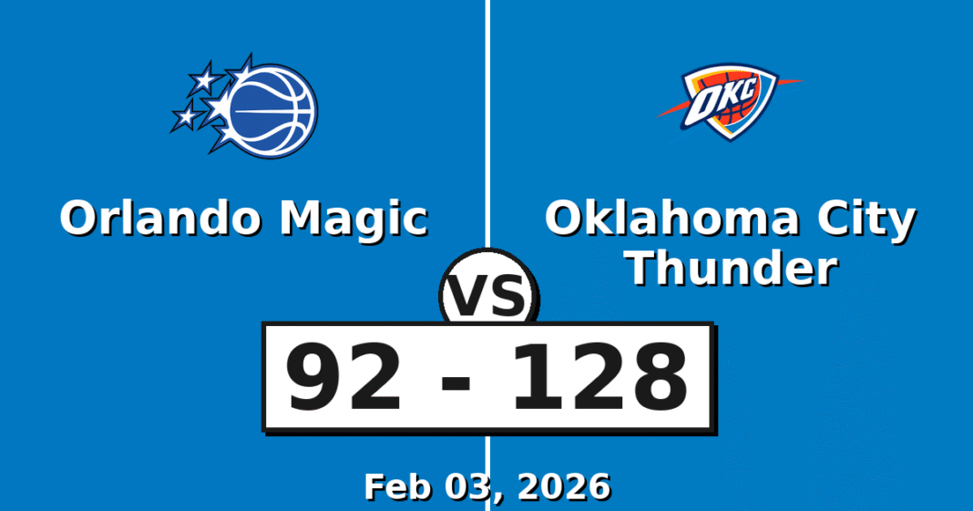 Orlando Magic vs Oklahoma City Thunder Match Player Stats