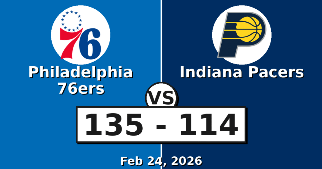 Philadelphia 76ers vs Indiana Pacers Match Player Stats (Feb 24, 2026)