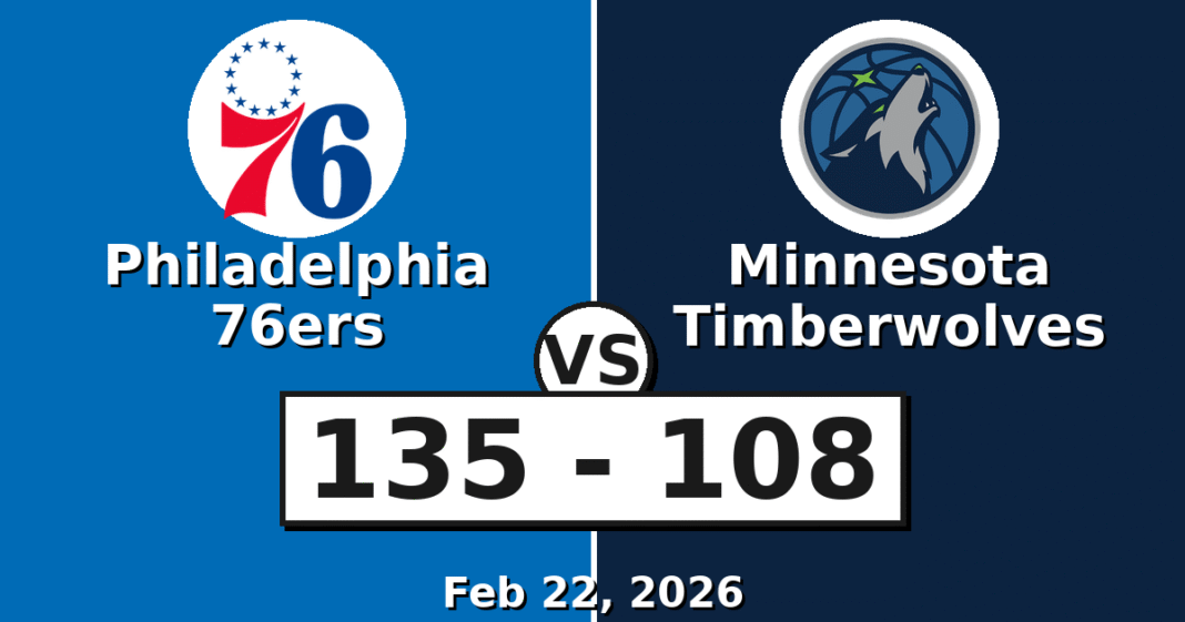 Philadelphia 76ers vs Minnesota Timberwolves Match Player Stats (Feb 22, 2026)