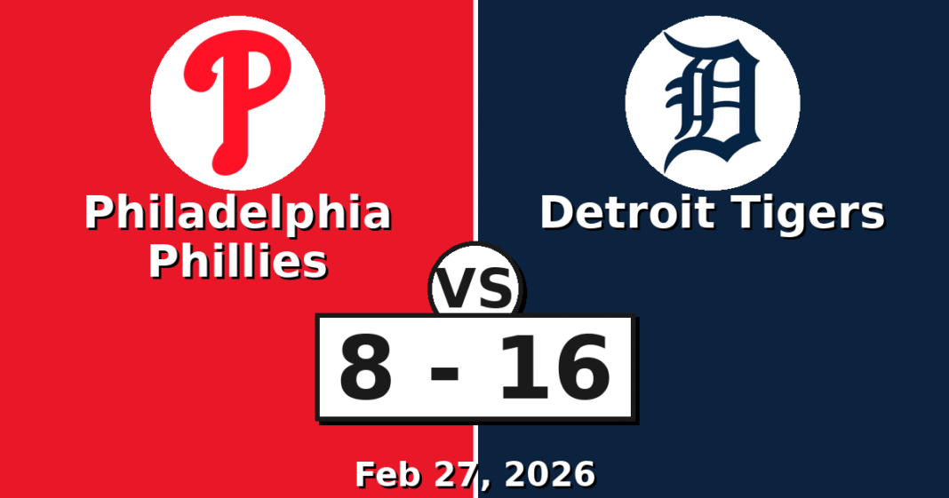 Philadelphia Phillies vs Detroit Tigers Match Player Stats (Feb 27, 2026)
