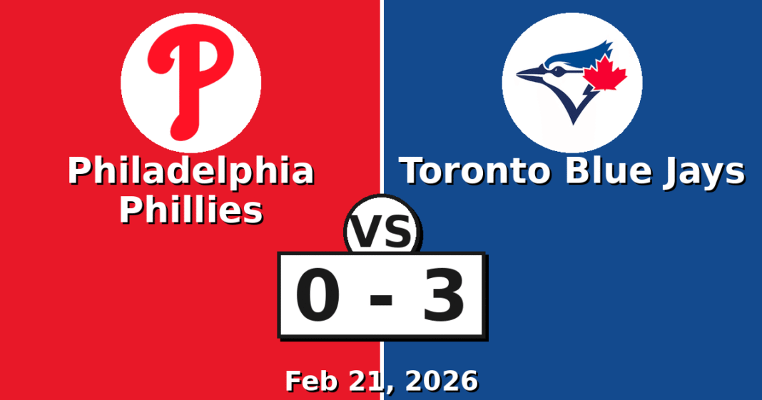 Philadelphia Phillies vs Toronto Blue Jays Match Player Stats (Feb 21, 2026)
