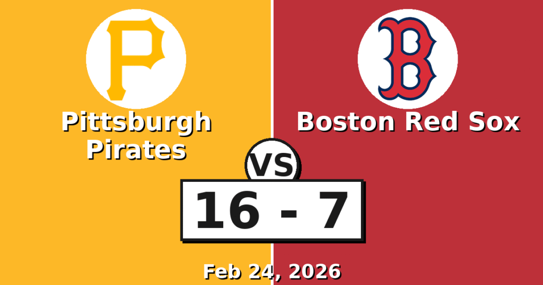 Pittsburgh Pirates vs Boston Red Sox Match Player Stats (Feb 24, 2026)