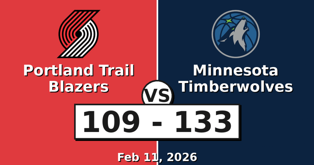 Portland Trail Blazers vs Minnesota Timberwolves Match Player Stats