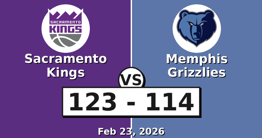 Sacramento Kings vs Memphis Grizzlies Match Player Stats (Feb 23, 2026)