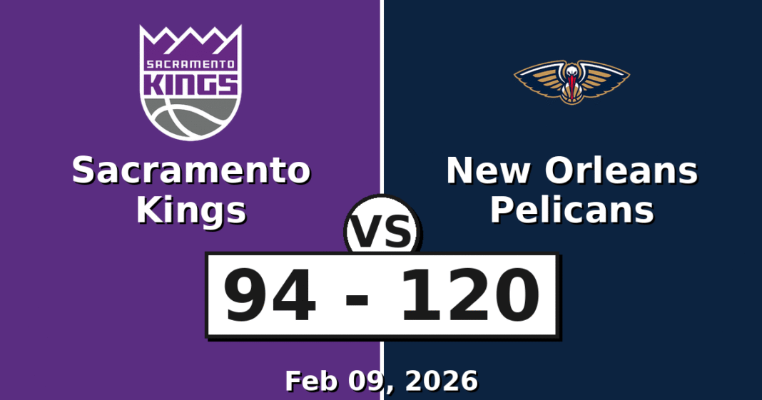 Sacramento Kings vs New Orleans Pelicans Match Player Stats