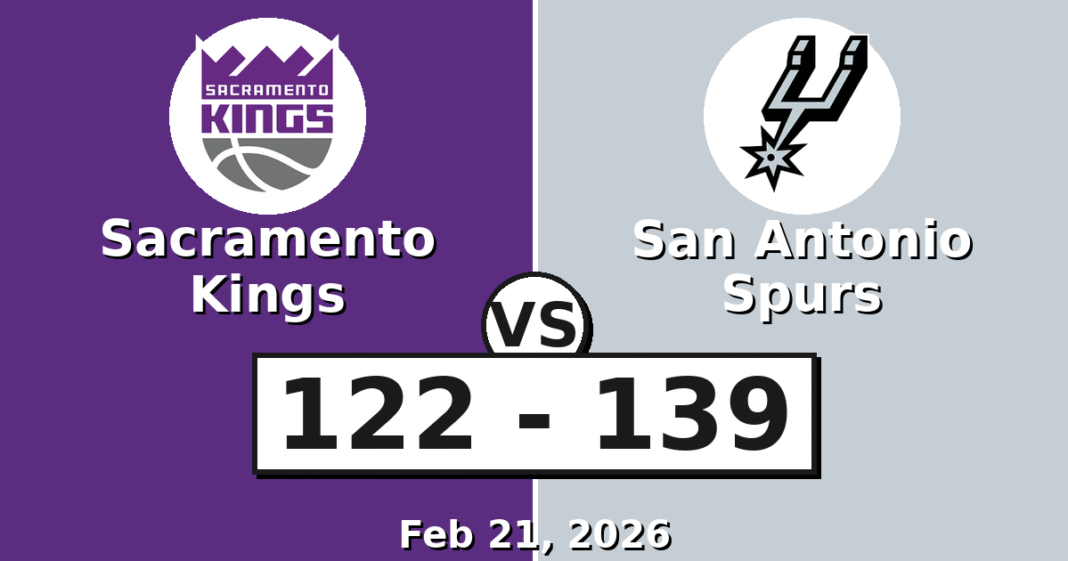 Sacramento Kings vs San Antonio Spurs Match Player Stats (Feb 21, 2026)