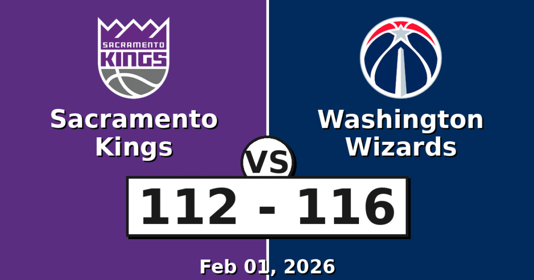 Sacramento Kings vs Washington Wizards Match Player Stats