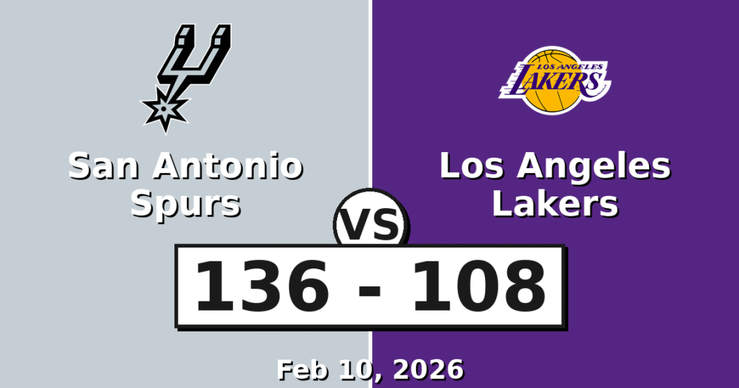 San Antonio Spurs vs Los Angeles Lakers Match Player Stats
