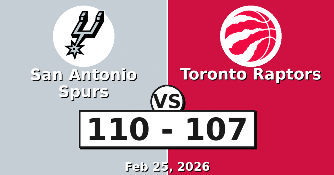 San Antonio Spurs vs Toronto Raptors Match Player Stats