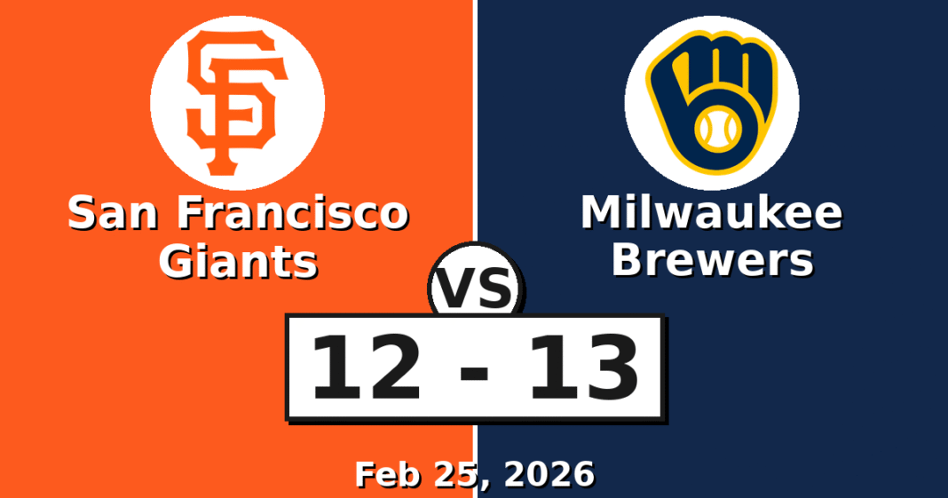 San Francisco Giants vs Milwaukee Brewers Match Player Stats