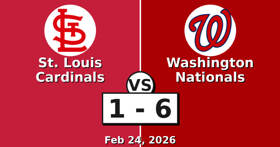 St. Louis Cardinals vs Washington Nationals Match Player Stats (Feb 24, 2026)