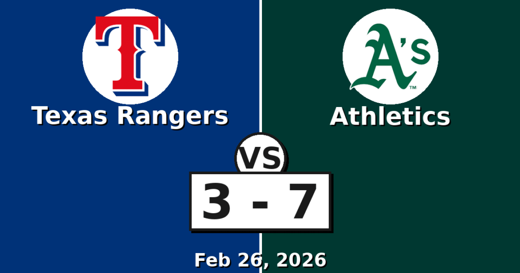 Texas Rangers vs Athletics Match Player Stats