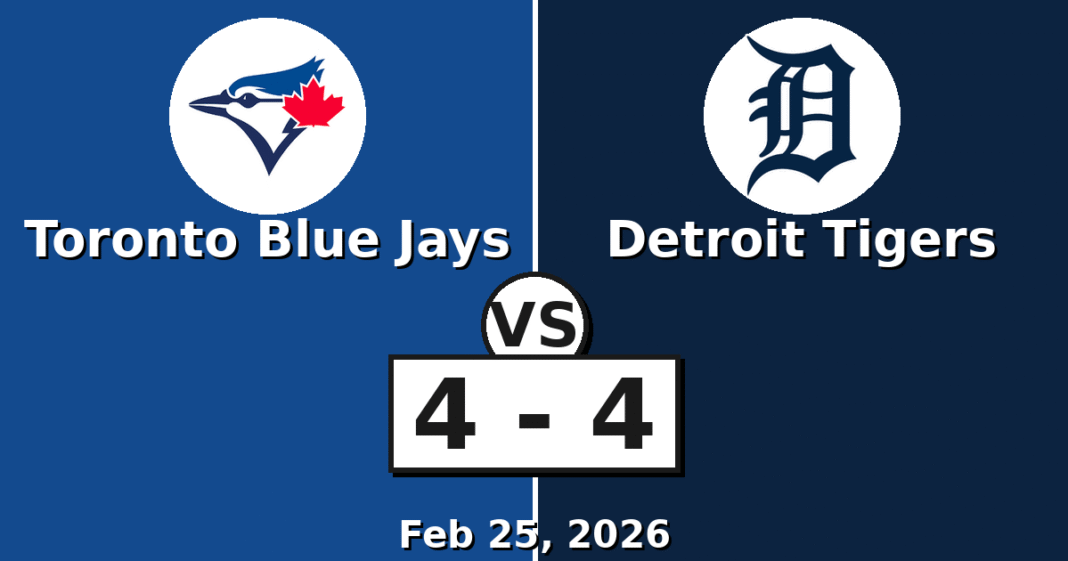 Toronto Blue Jays vs Detroit Tigers Match Player Stats