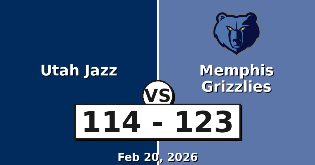 Utah Jazz vs Memphis Grizzlies Match Player Stats (Feb 20, 2026)