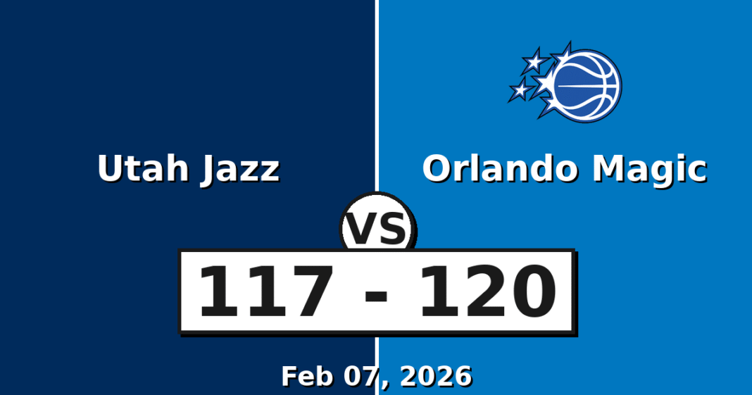 Utah Jazz vs Orlando Magic Match Player Stats