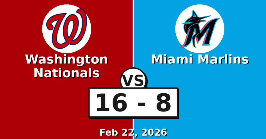 Washington Nationals vs Miami Marlins Match Player Stats (Feb 22, 2026)
