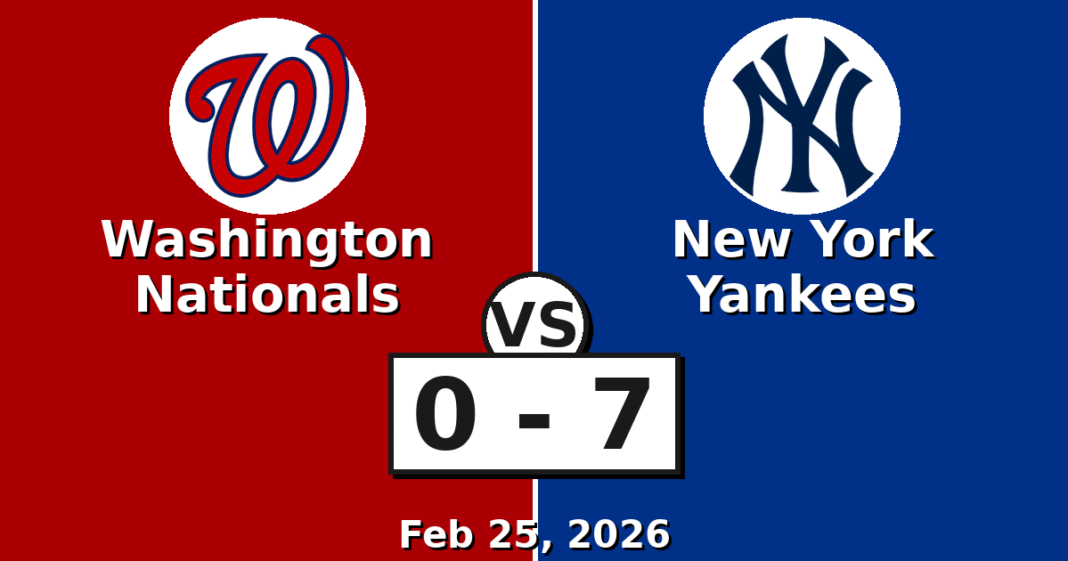 Washington Nationals vs New York Yankees Match Player Stats (Feb 25, 2026)