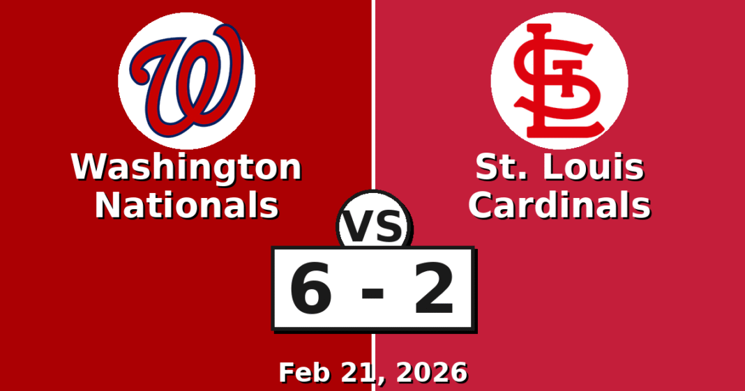 Washington Nationals vs St. Louis Cardinals Match Player Stats