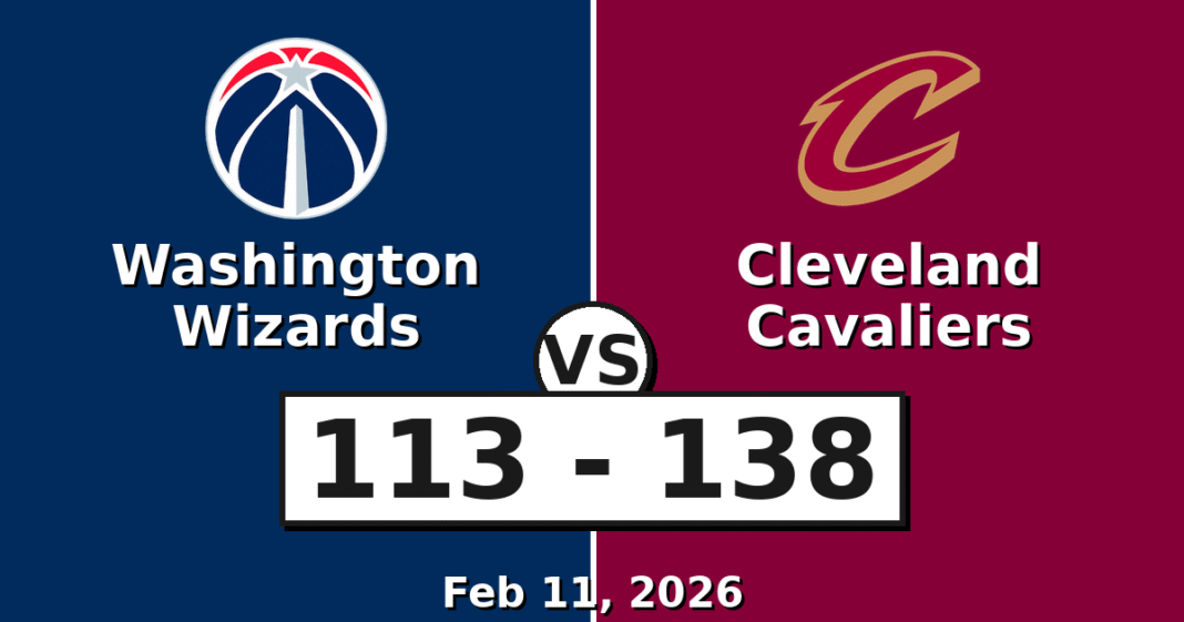 Washington Wizards vs Cleveland Cavaliers Match Player Stats