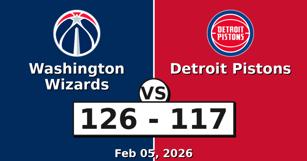 Washington Wizards vs Detroit Pistons Match Player Stats