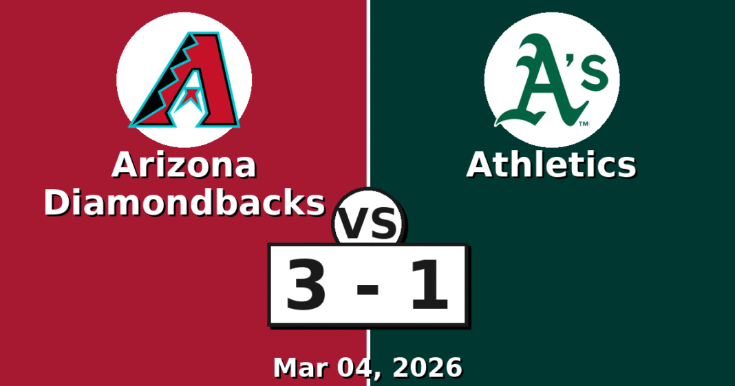Arizona Diamondbacks vs Athletics Match Player Stats