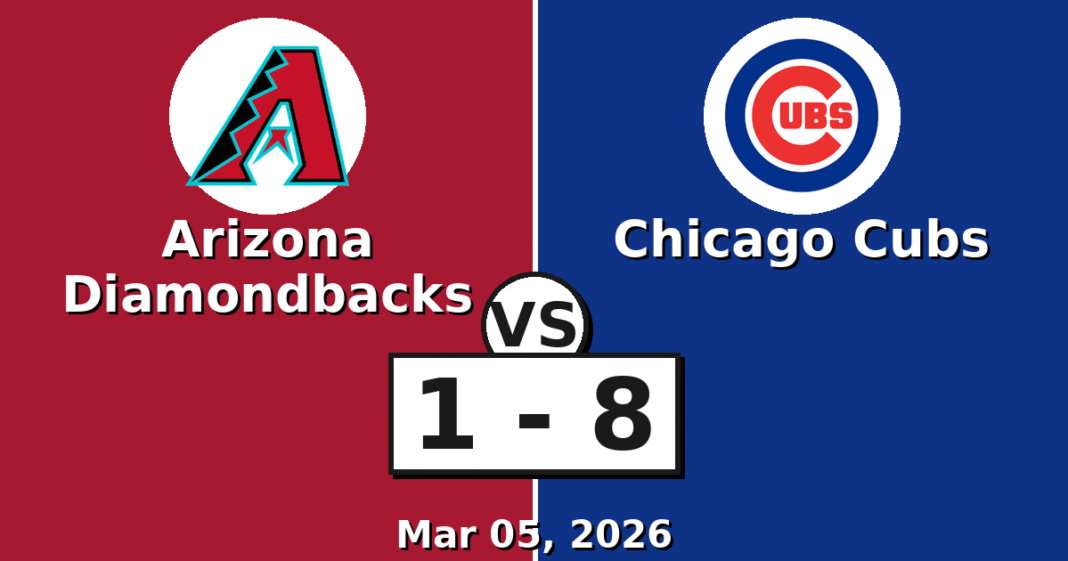 Arizona Diamondbacks vs Chicago Cubs Match Player Stats