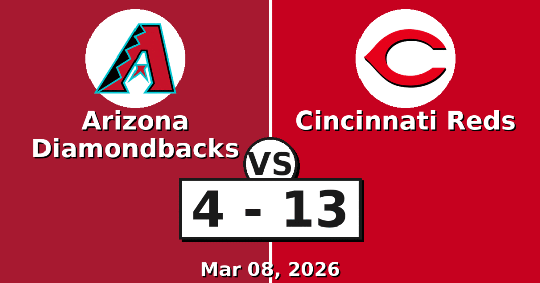 Arizona Diamondbacks vs Cincinnati Reds Match Player Stats (Mar 08, 2026)