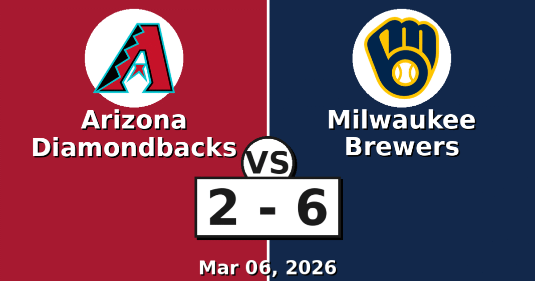 Arizona Diamondbacks vs Milwaukee Brewers Match Player Stats