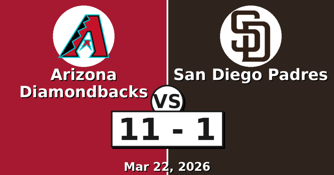 Arizona Diamondbacks vs San Diego Padres Match Player Stats (Mar 22, 2026)