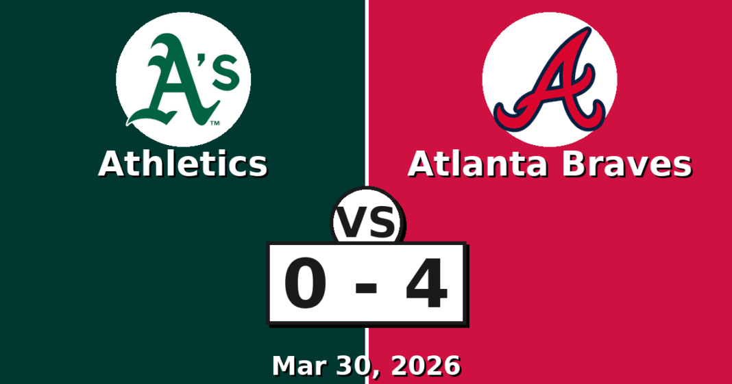 Athletics vs Atlanta Braves Match Player Stats (Mar 30, 2026)