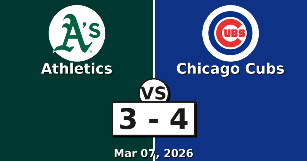 Athletics vs Chicago Cubs Match Player Stats (Mar 07, 2026)