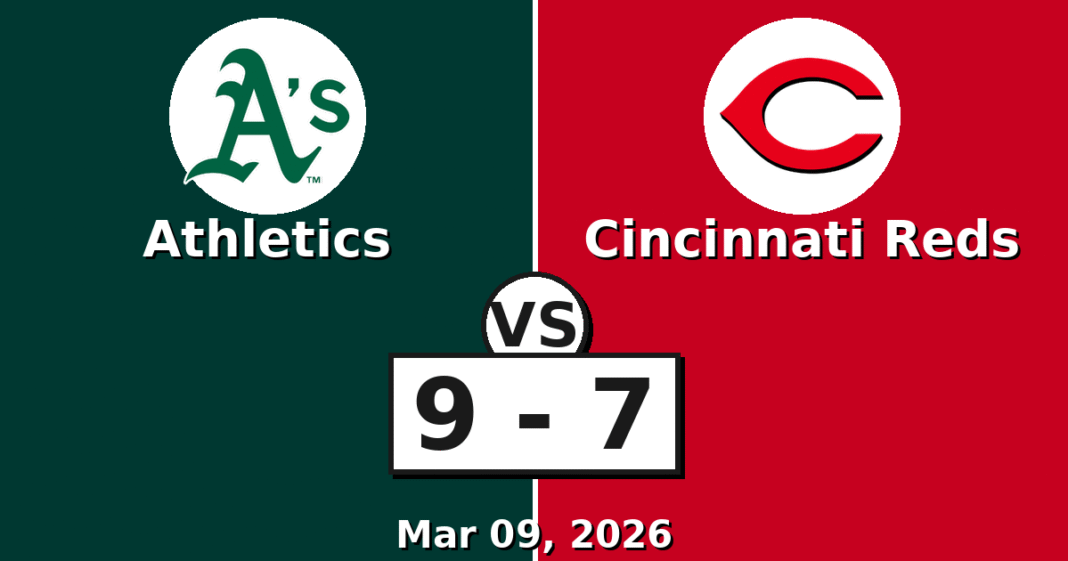 Athletics vs Cincinnati Reds Match Player Stats (Mar 09, 2026)