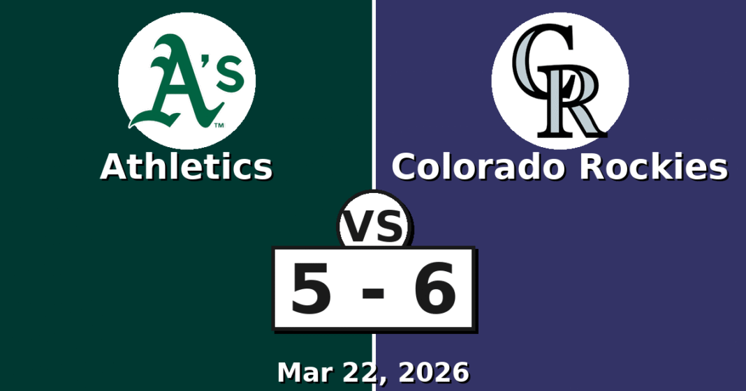 Athletics vs Colorado Rockies Match Player Stats (Mar 22, 2026)