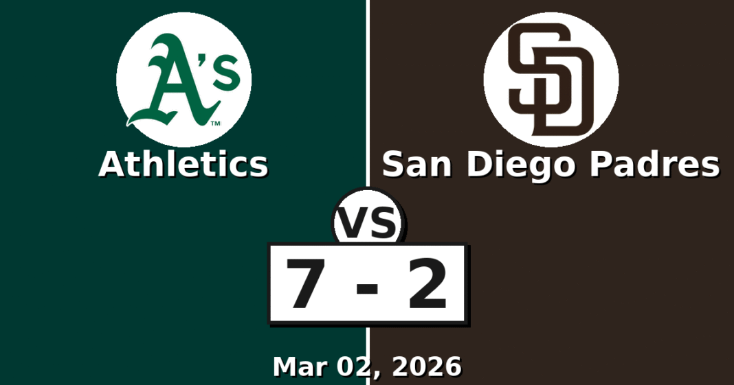 Athletics vs San Diego Padres Match Player Stats