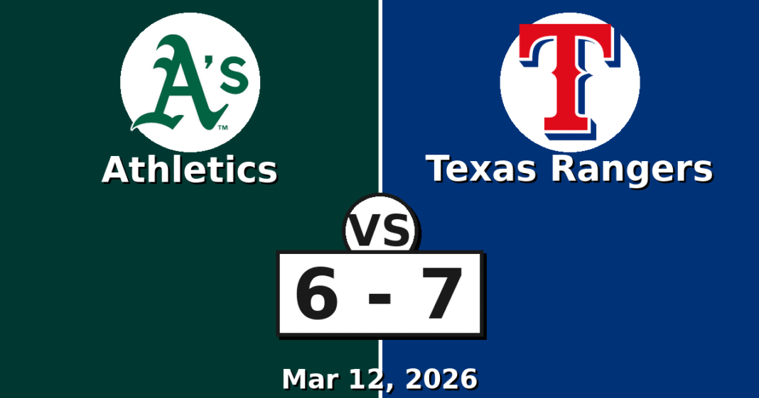 Athletics vs Texas Rangers Match Player Stats (Mar 12, 2026)