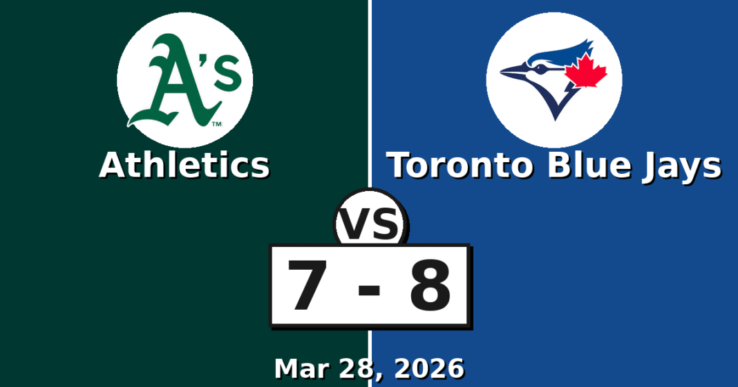 Athletics vs Toronto Blue Jays Match Player Stats (Mar 28, 2026)