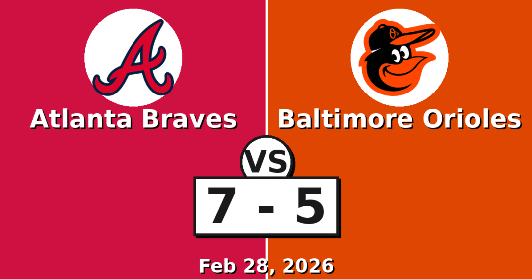 Atlanta Braves vs Baltimore Orioles Match Player Stats (Feb 28, 2026)